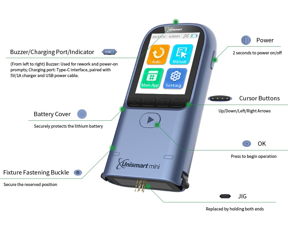Unismart Minismart 1 Handheld-Chipresetter kompatible HP-Tinten und HP-Toner von Apex / Geehy Microelectronics Inc. inkl Aufsatz H36 für das Resetten von HP Tonerchips