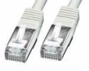 Netzwerkkabel/ Patchkabel

                                     supergünstig online bestellen