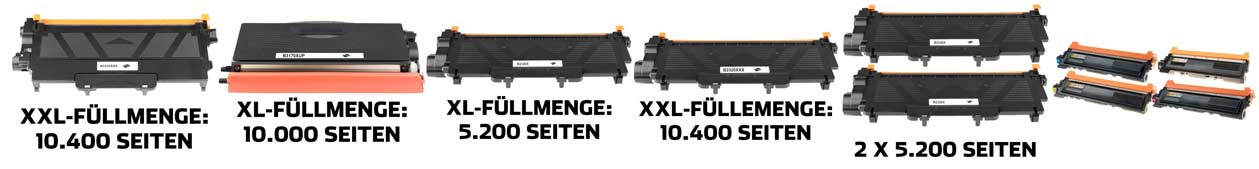 Toner-dumping Brother Toner